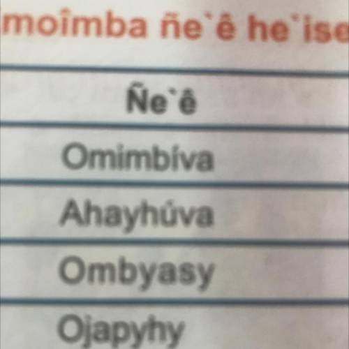 Omimbiva traducido al español