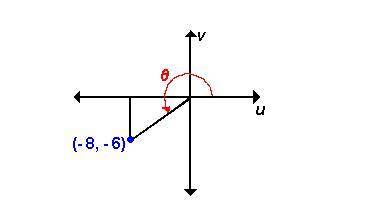 What is cosθ = _____ based on this image
a)-3/5
b)-4/3
c)-4/5
d)-3/4