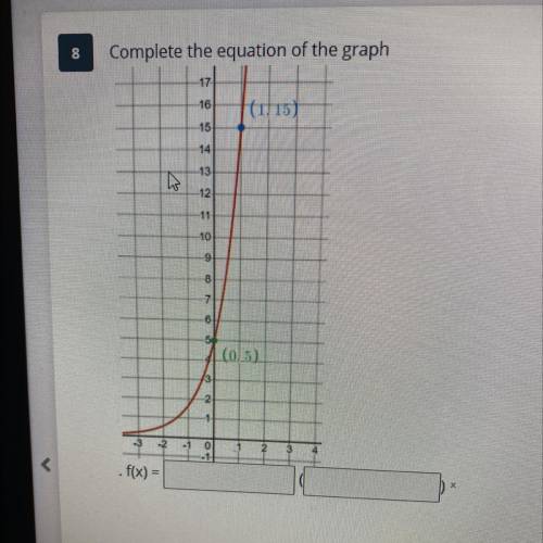 Complete the equation of the graph f(x) = ____(____)^x