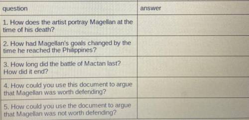 DBQ questions on magellan: The battle of Mactan