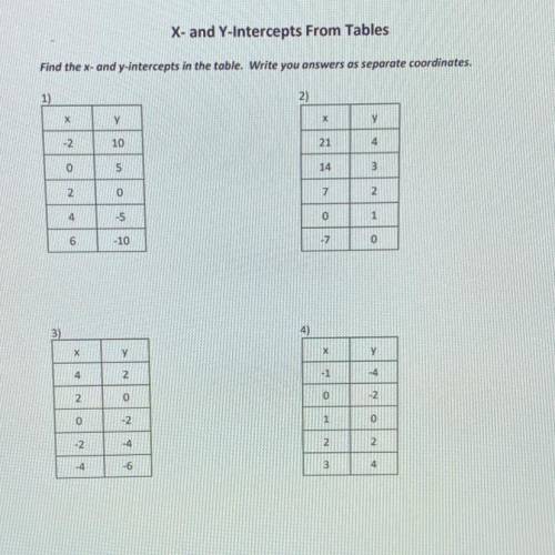 Find the x- and y intercepts in the table write your answers as separate coordinates