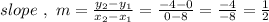 slope \ , \ m = \frac{y_2 - y_1}{x_2 - x_1} = \frac{-4 -0}{0-8}=\frac{-4}{-8} = \frac{1}{2}