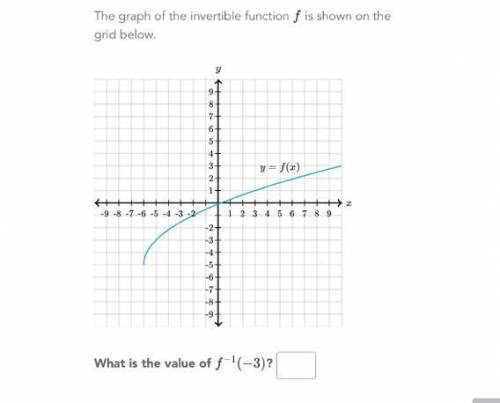 Please help!! It’s a graph question.