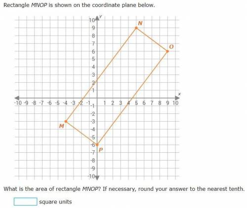 What is the area of rectangle MNOP? If necessary, round your answer to the nearest tenth.
