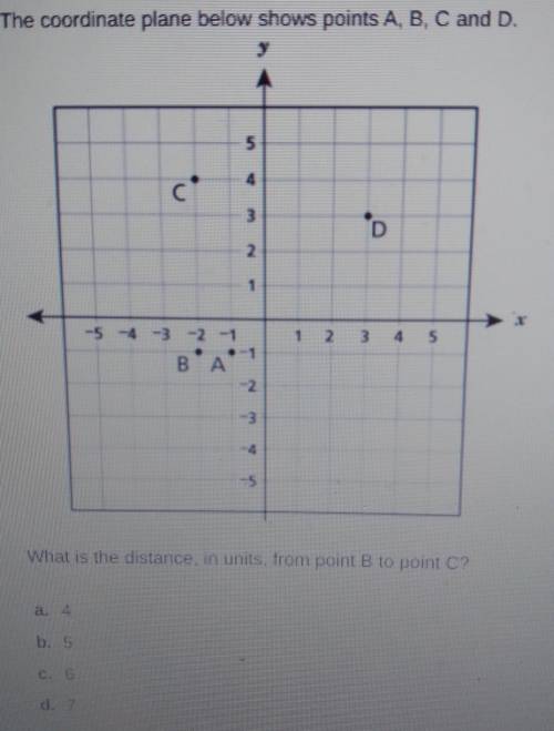 10. The coordinate plane below shows points A, B, C and D. C c' 3 2 1 1 2 15 2 3 What is the distan