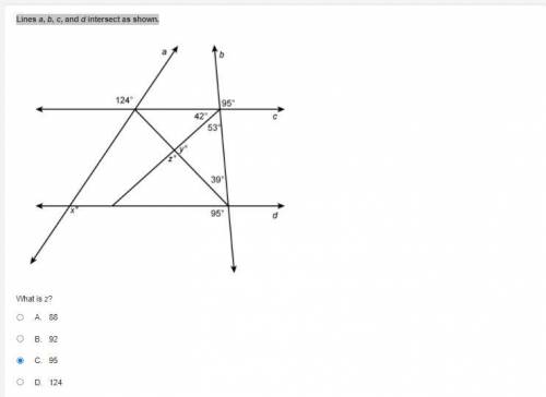 Lines a, b, c, and d intersect as shown. What is z