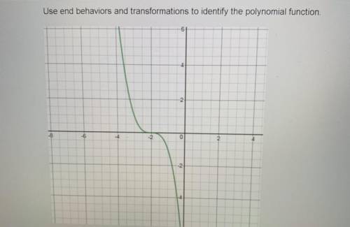 Use end behaviors and transformations to identify the polynomial function.