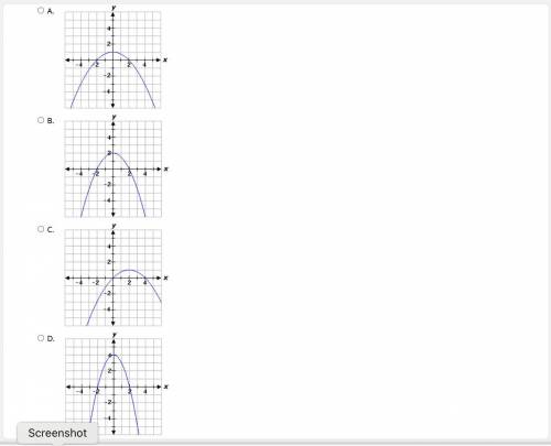 Select the graph of the equation below. y= -4 1/2x^2 +1