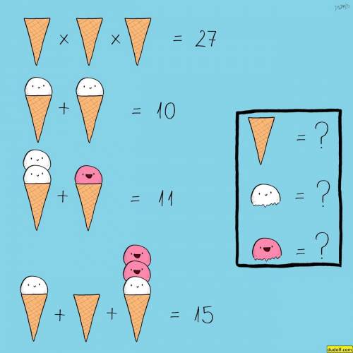 Problem is in picture attached. What numbers do the ice cream scoops and cones represent?