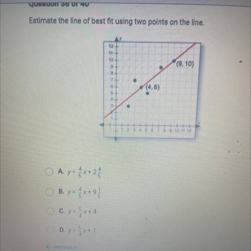 Estimate the line of best fit using two points on the line.