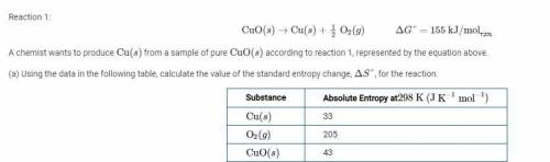 Reaction 1:

CuO(s)→Cu(s)+12O2(g)ΔG°=155kJ/molrxnA chemist wants to produce Cu(s) from a sample of