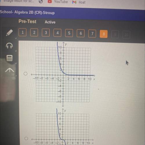 Which graph represents an exponential function?i