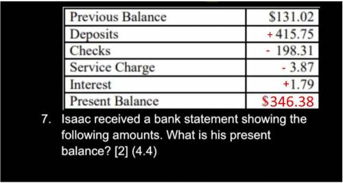 Isaac received a bank statement showing the following amounts. What is his present balance?