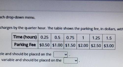 Alayna parks her car in a lot that charges by the quarter hour the table shows the parking fee in d