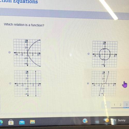 Which relation is a function?