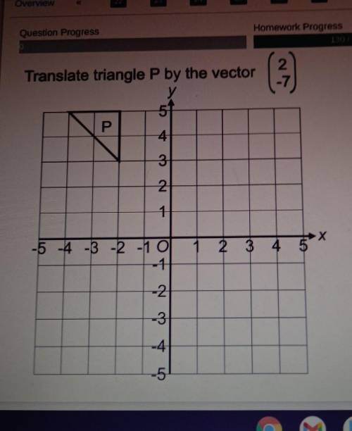 > Translate triangle P PLZ HELP  ​