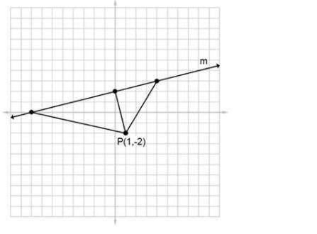 Find the distance from the point P to line m in the given figure.