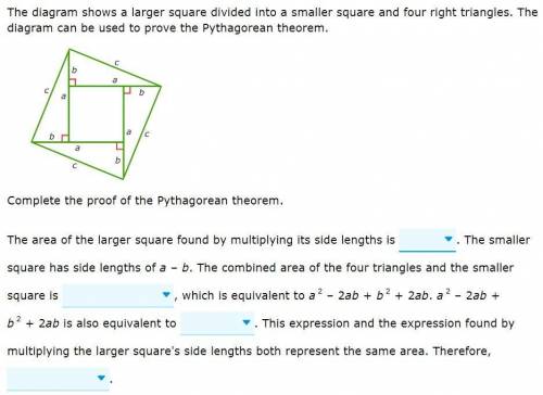 The diagram shows a larger square divided into a smaller square and four right triangles. The diagr
