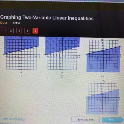 Which is the graph of the linear inequality 1/2x - 2y > -6?
