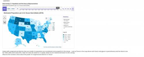 How unequal is population across congressional districts? Change from “Map” view to “Table” view an