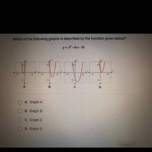 Which of the following graphs is described by the function given below?

y = x^2 - 6x - 16
A. Grap