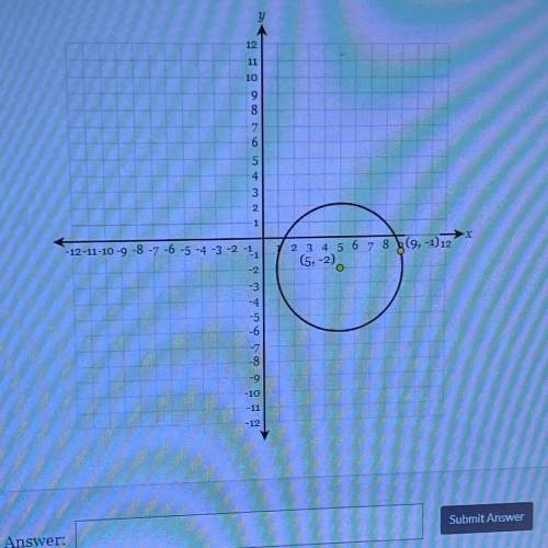 Determine the equation of the circle graphed below.
( help me please )