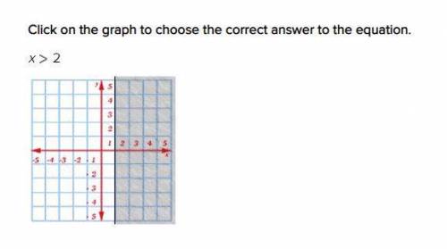 URGENT: Click on the graph to choose the correct answer to the equation.x > 2