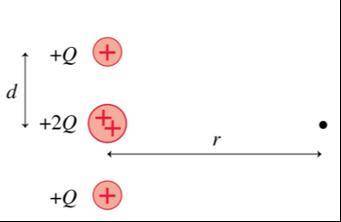 1. Find the electric field (magnitude and direction) at the point shown in the picture. Must show d