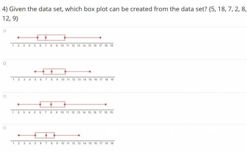 Given the data set, which box plot can be created from the data set? {5, 18, 7, 2, 8, 12, 9}