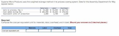 Superior Micro Products uses the weighted-average method in its process costing system. Data for th