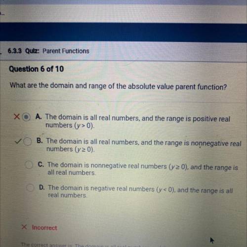 What are the domain and range of the absolute value parent function?

Х
A. The domain is all real