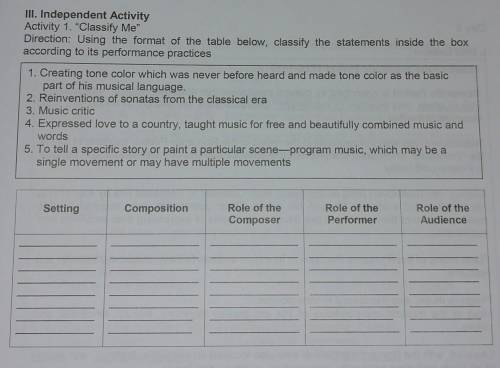 III. Independent Activity

Activity 1. Classify MeDirection: Using the format of the table below