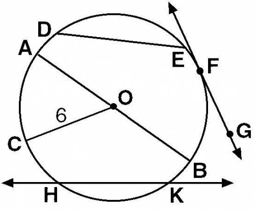 In the figure below, O is the center of the circle. Name a secant of the circle. A. HK←→ B. FG←→ C.