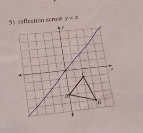 Reflection across y=x​