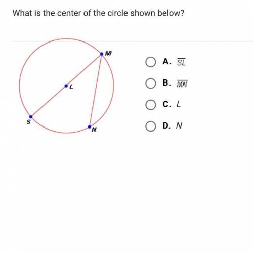 What is the center of the circle shown below?