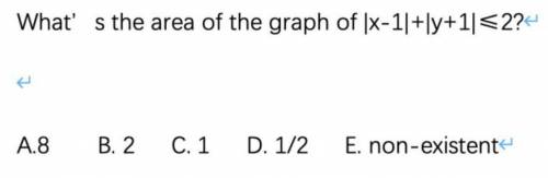 What's the area of the graph of |x-1|+|y+1|<=2
