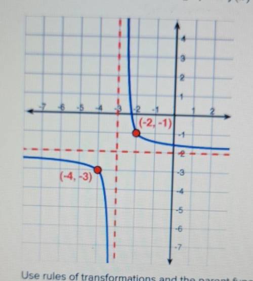 Analyze the key features of the graph of f(x) shown below.

Use rules of transformations and the p