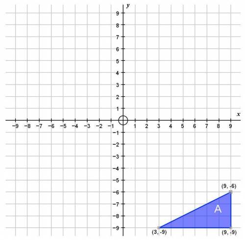 Enlarge shape A by scale factor 1/3 with centre of enlargement (0, 0).