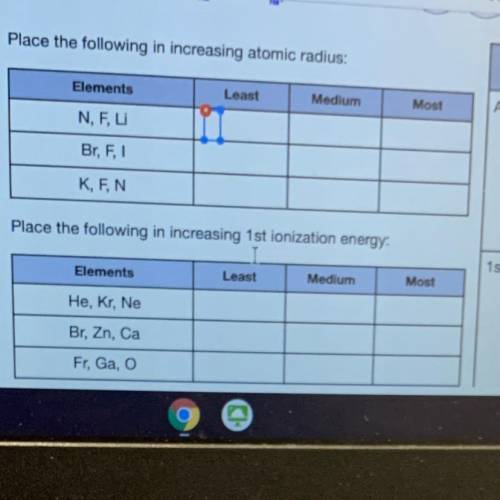 Place the following in increasing atomic radius:
Least to most