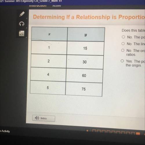 Acuve

HISUULUULE
Determining If a Relationship is Proportional
y
x
Does this table represent a pr