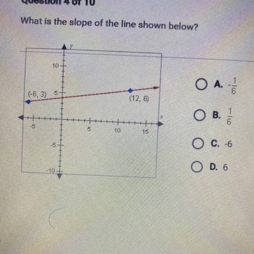 What is the slope of the line shown below?