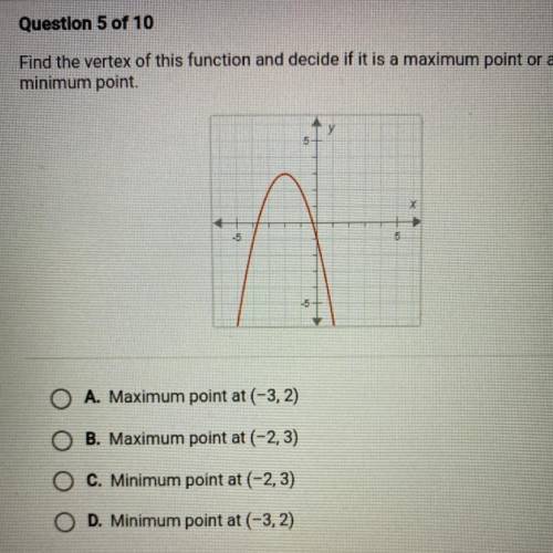 A. Maximum point at (-3,2)

O B. Maximum point at (-2,3)
O C. Minimum point at (-2,3)
D. Minimum p
