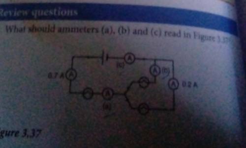 What should ammeters (a),(b)&(c)read​