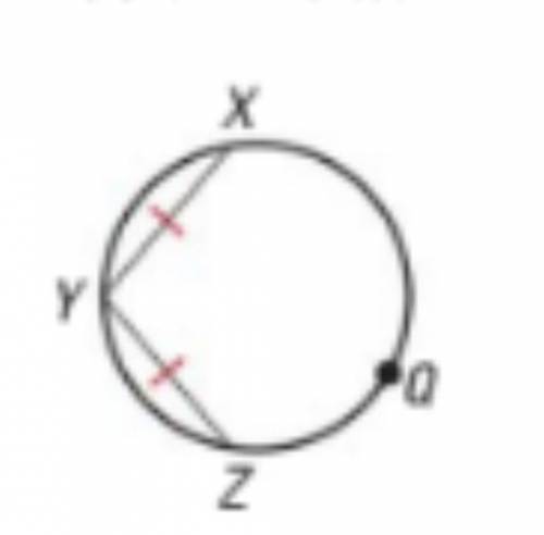 I need this ASAP

In the diagram, XY is congruent to YZ and the measurement for th
