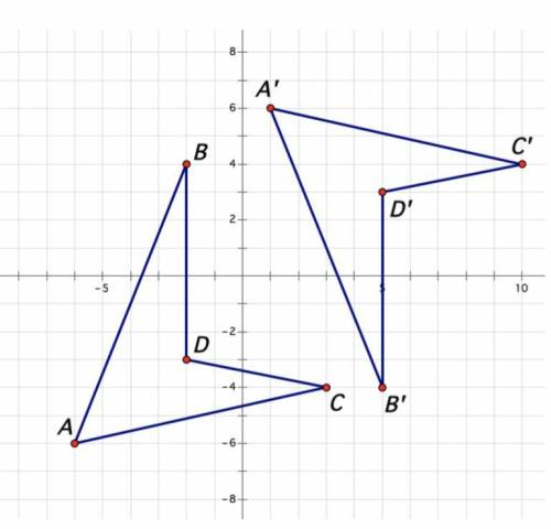 Which rule describes the transformation shown?
 

1. (x,y) → (-y, x+7)
2. (x,y) → (x+7,-y)
3. (x,y)