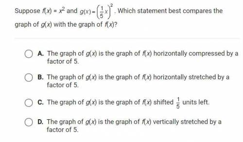 Suppose f(x)=x^2 and g(x)=(1/2x)^2. Which statement best compares the graph of g(x) with the graph