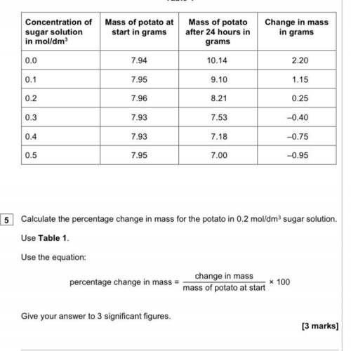 Calculate the percentage change in mass for the potato in 0.2 mol/dm3 sugar solution