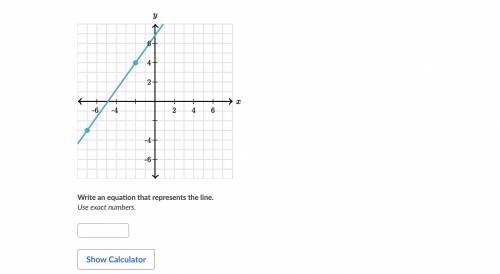 Write an equation that represents the line.