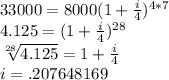 33000=8000(1+\frac{i}{4})^{4*7}\\4.125=(1+\frac{i}{4})^{28}\\\sqrt[28]{4.125}=1+\frac{i}{4} \\i= .207648169