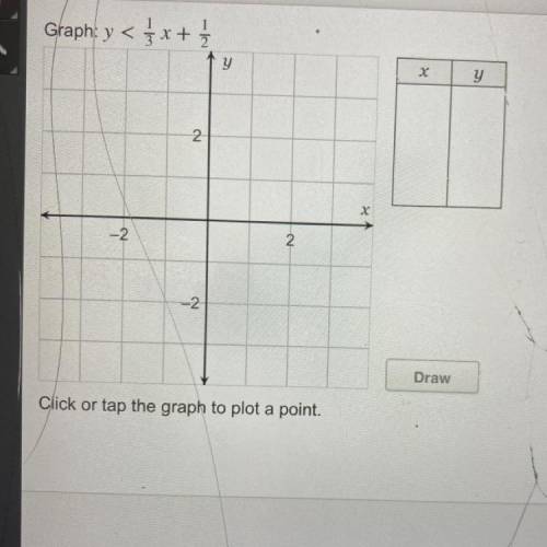 Graph y<1/3x+1/2 click or tap the graph to plot a point